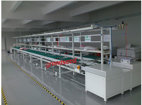 自动化生产线设备定制生产流程