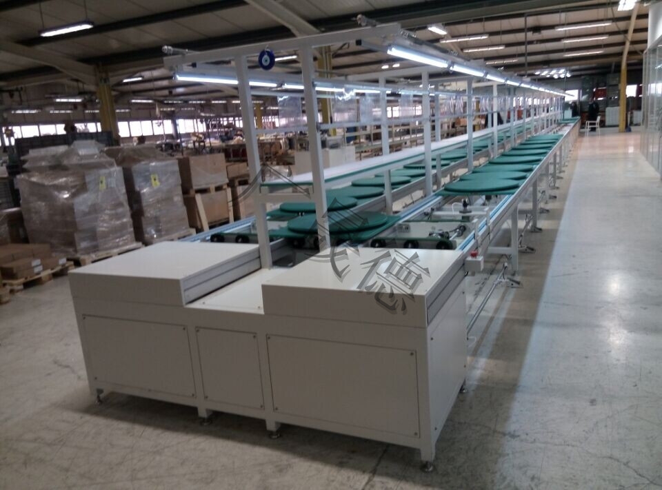 Ring double-speed chain production line
